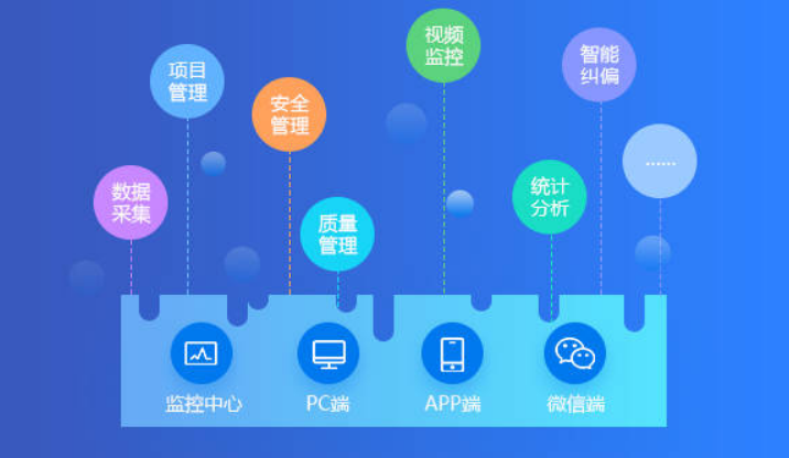 為什么施工工地越來(lái)越需要智慧工地？